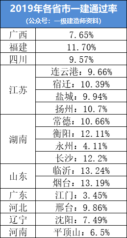 全国人口负增长的省2019_人口负增长(3)