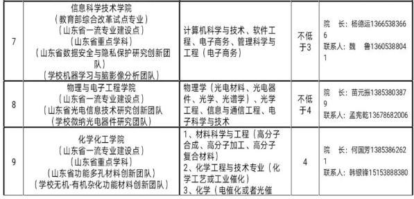 60bcb2a68bcd46c481ea51bdf8d90f38.png
