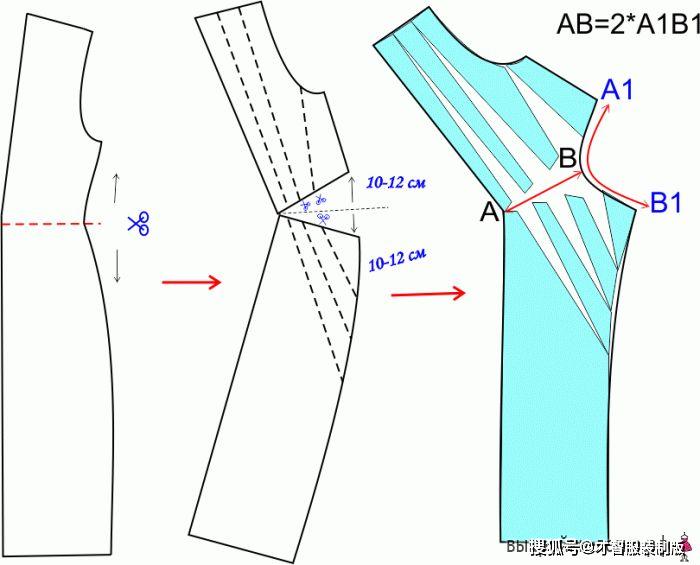 露背扭结衬衫连衣裙裁剪教程有纸样图才智服装400