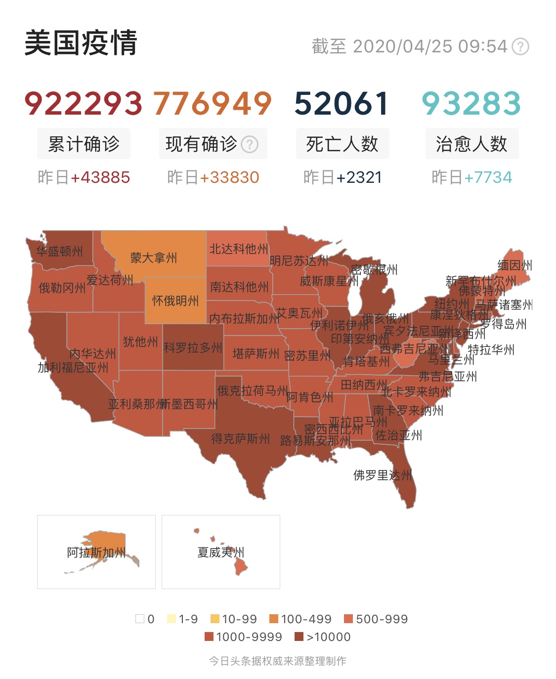 美国疫情死亡人口_美国疫情死亡图片