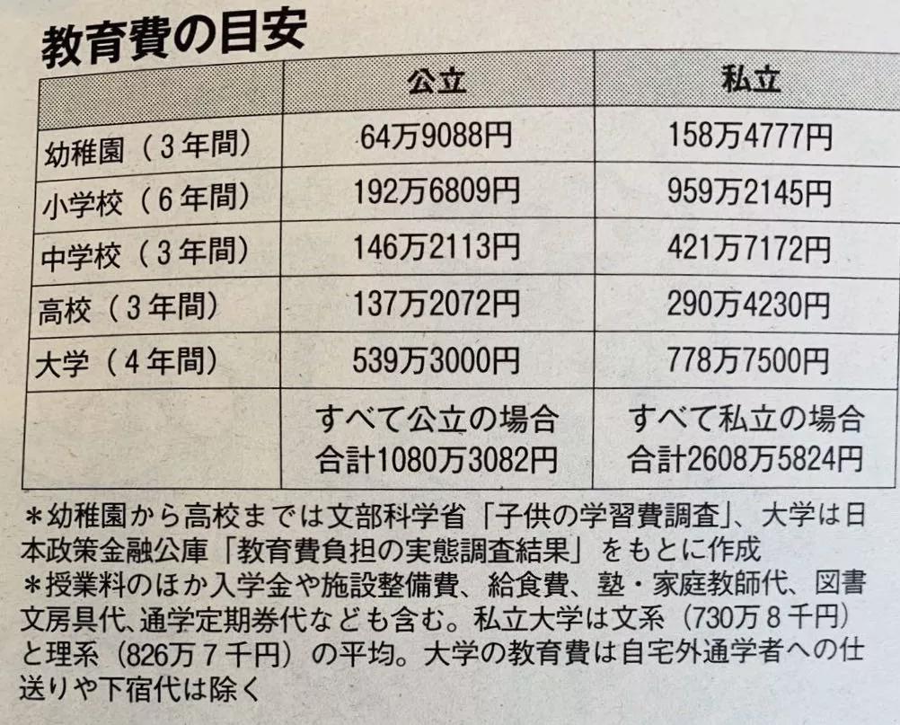 日本的人口问题什么时候才能解决_解决问题图片