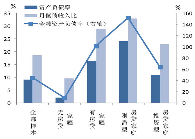 腾讯占南非gdp四成_我国服务贸易逆差占全球四成,急需采取措施发挥竞争优势