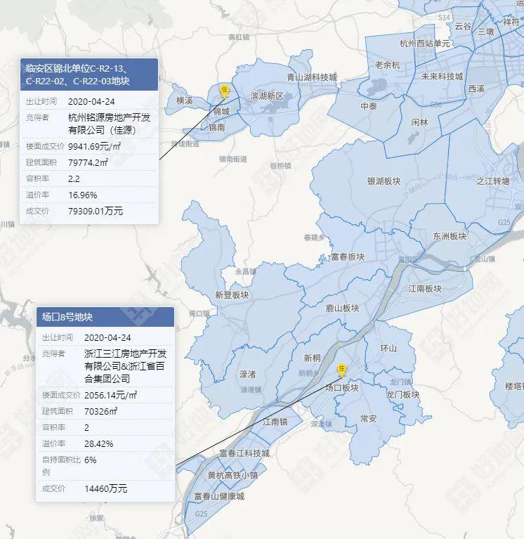 4.24土拍点评:拍地热度正在向临安城区富阳乡镇扩散