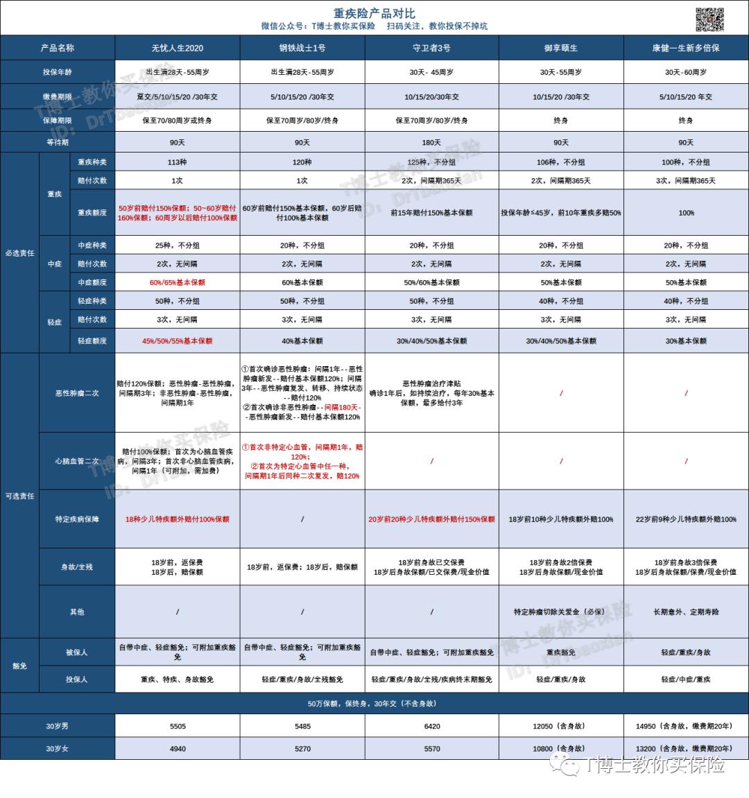 有房贷人口_上有老下有小还有房贷