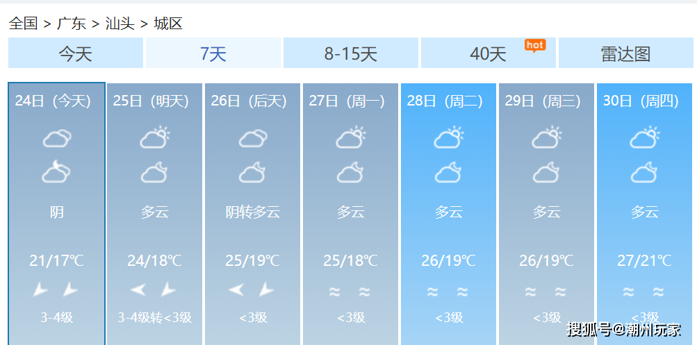76751b20a2cb4badb6a0981d9a3368dc.png