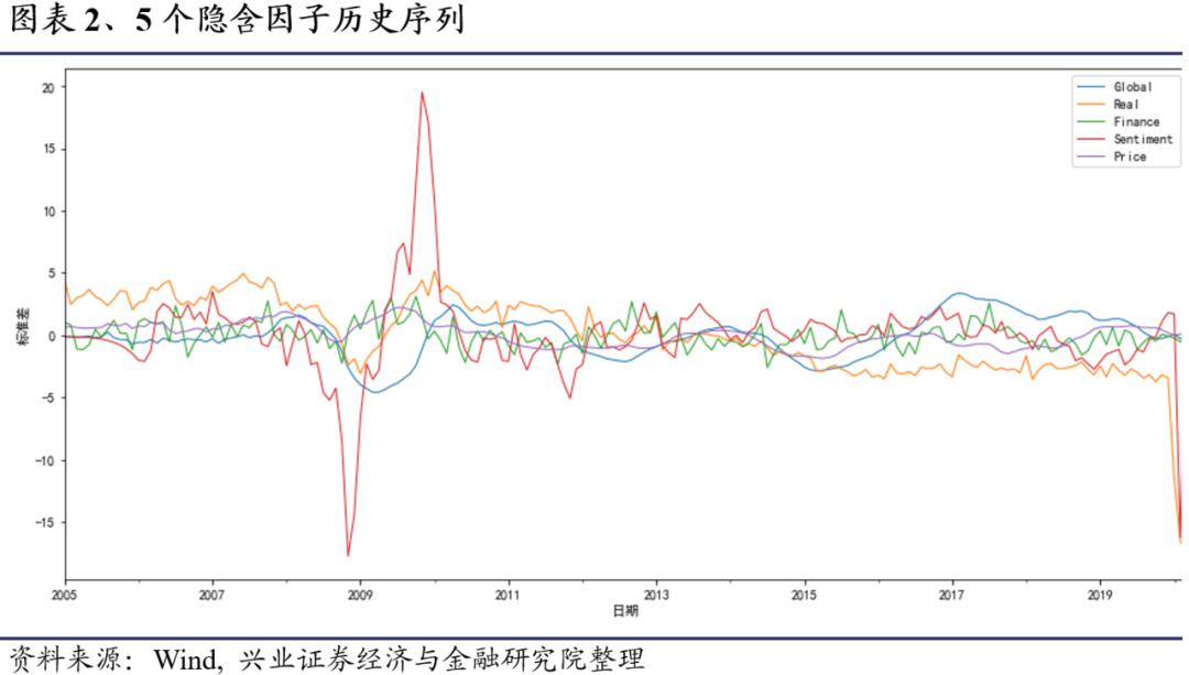 驻马店gdp实时情况_河南各县gdp2018 河南各市2018GDP