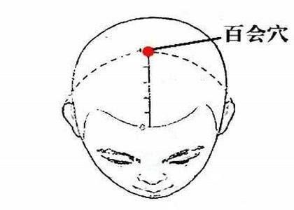 #黑白#捏积派——宝宝睡觉黑白颠倒？几招小儿推拿手法还宝宝好睡眠