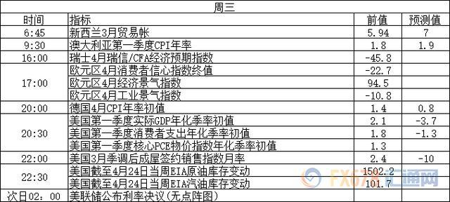 公债利息计入gdp嘛_支出法国内生产总值的政府购买(2)