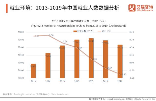 人均单收入_中国人均月收入图(2)