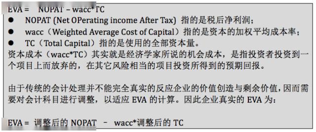 人均成本如何计算_云计算(2)