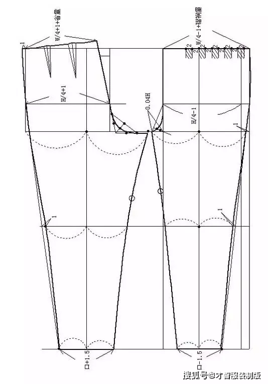宽松型裤结构设计与制图才智服装