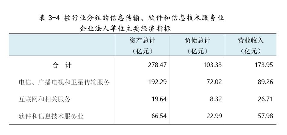 金华入学人口数据_金华火腿图片(2)