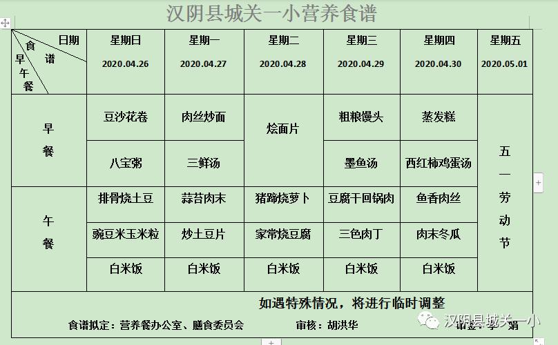 【一小·食谱】汉阴县城关一小第十二周营养餐食谱