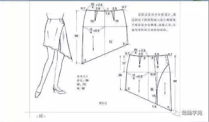 【裁剪图】三款不规则底摆 半身裙