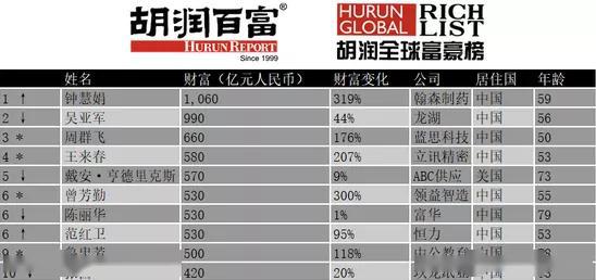 中国女人狠起来，没有人敢不服