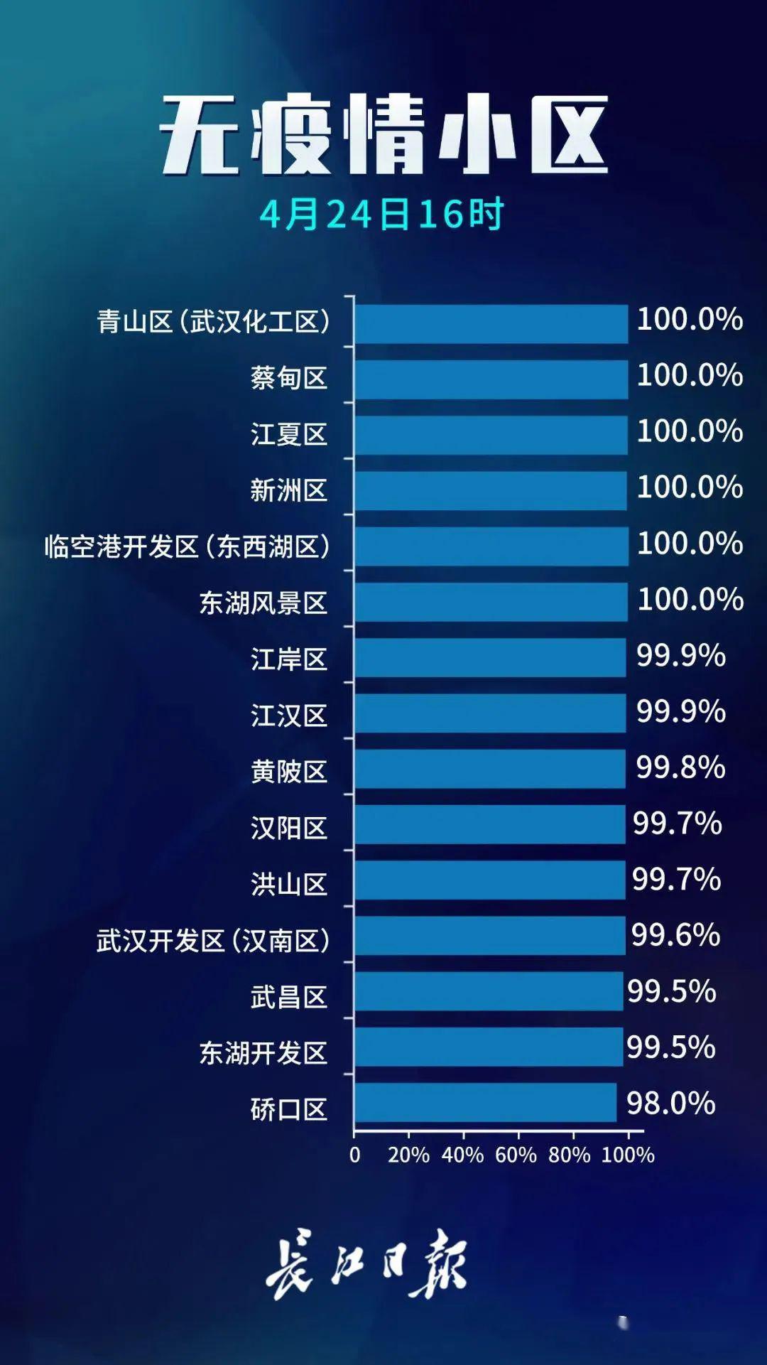 人口绝户化_人口普查(2)