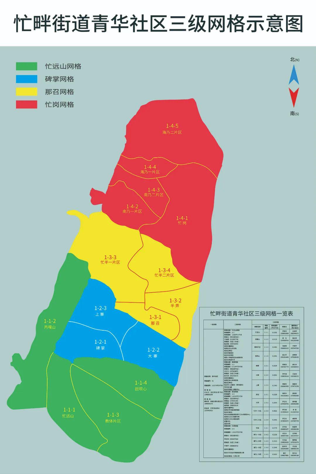 临沧市临翔区人口_临沧市临翔区图片