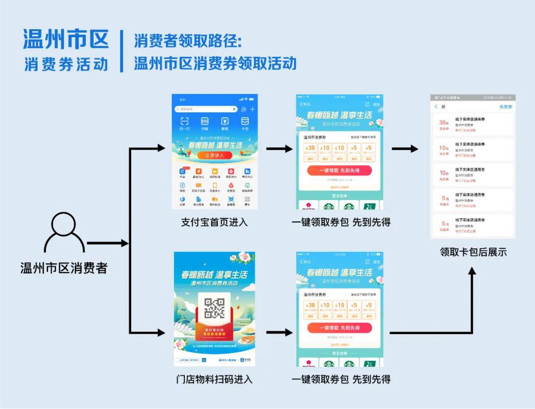 第五次分县人口_第五次人口普查图片