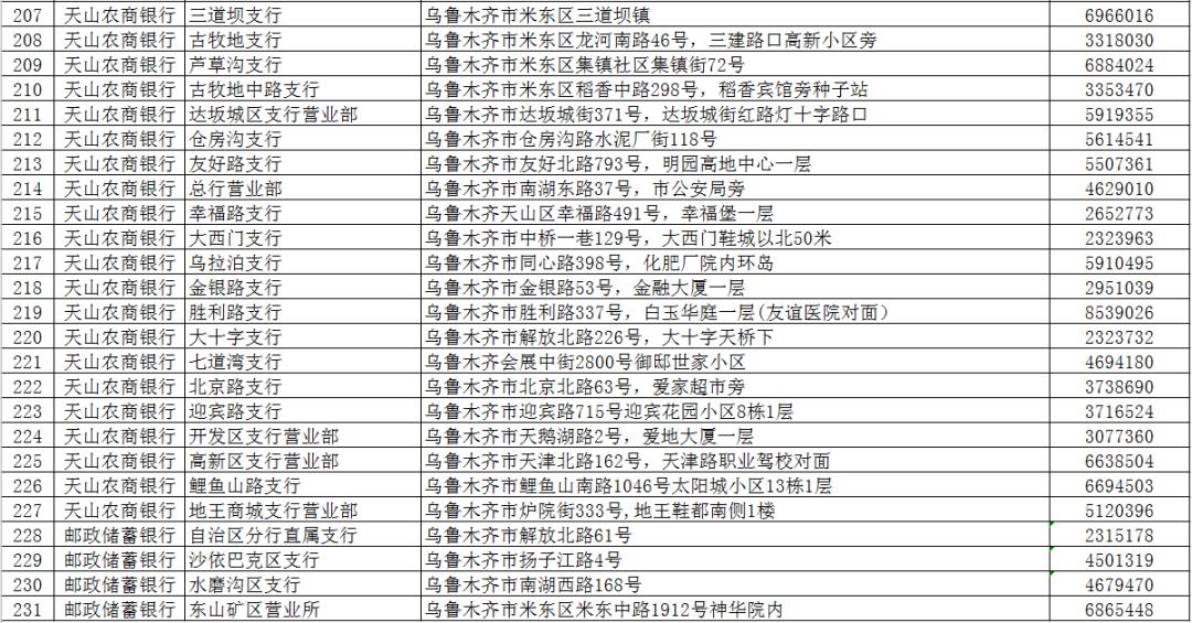 人口信息卡_11月份,北京这些新规开始执行,一定要看,与您息息相关 有效期