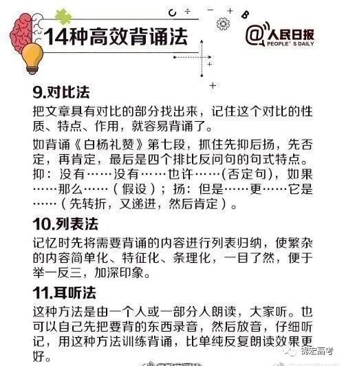 如何高效背诵记忆 ae0f276adcd64deda00c35eb2c75476a.jpeg