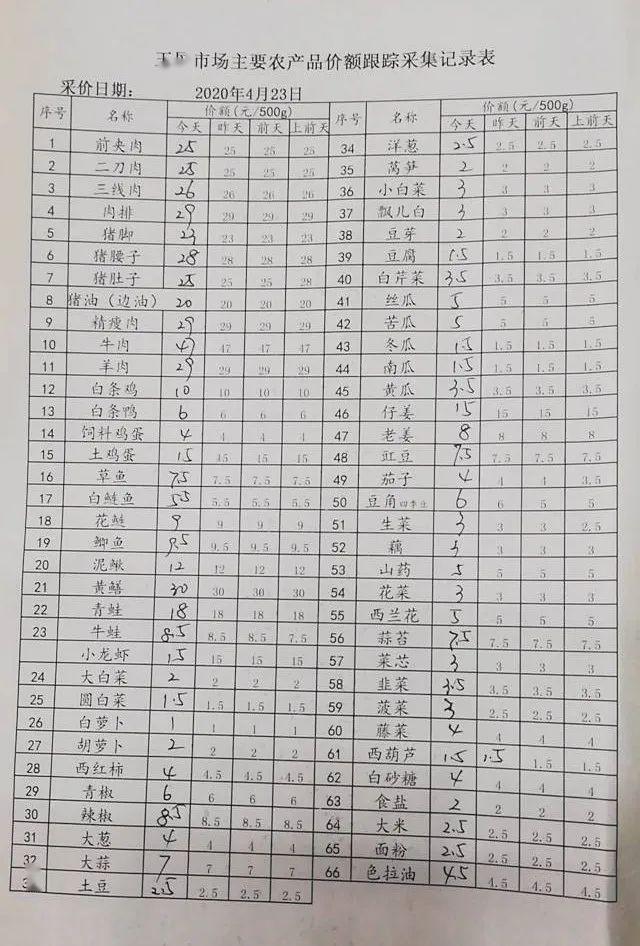 永川美食排行_尽显永川美食魅力|尽显永川美食_凤凰时尚