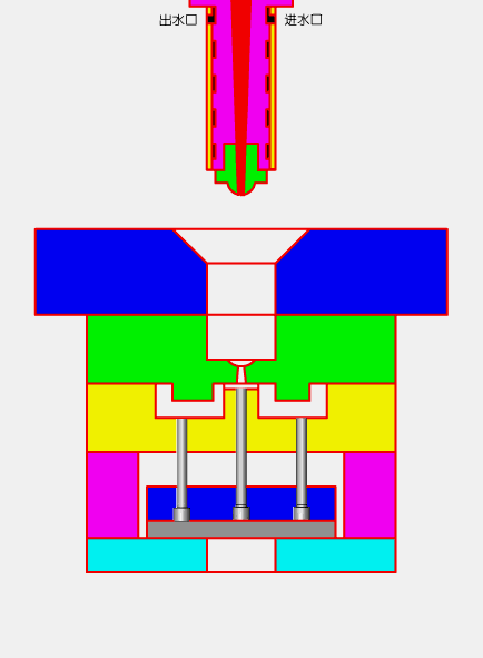 434_591 竖版 竖屏