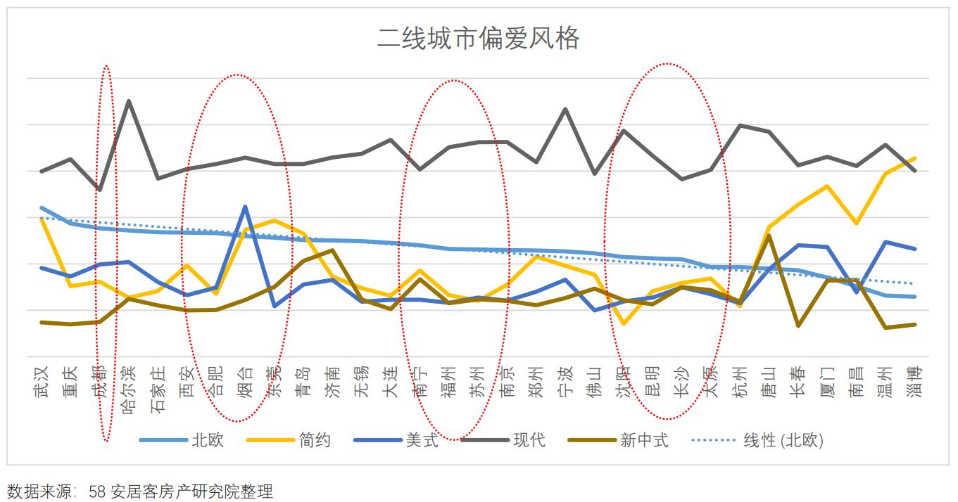 越南人均消费支出城市GDP吧_热土越南 迄今为止关于越南最系统最详细的调研报告(3)