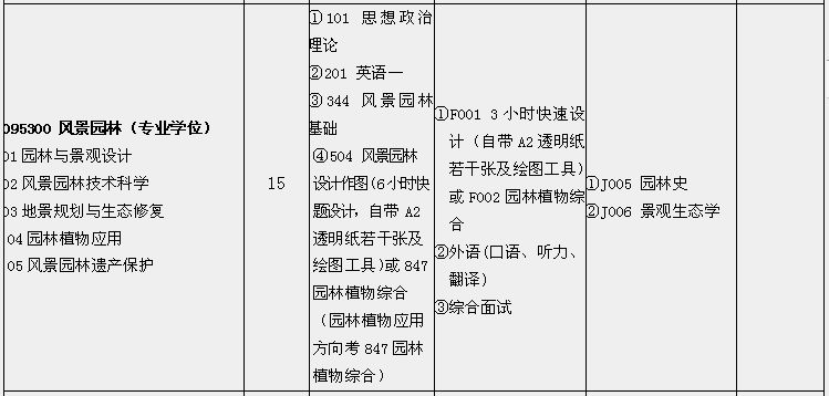 西南地区2021年gdp图片_空气质量排名前三的城市,有你的家乡吗(2)