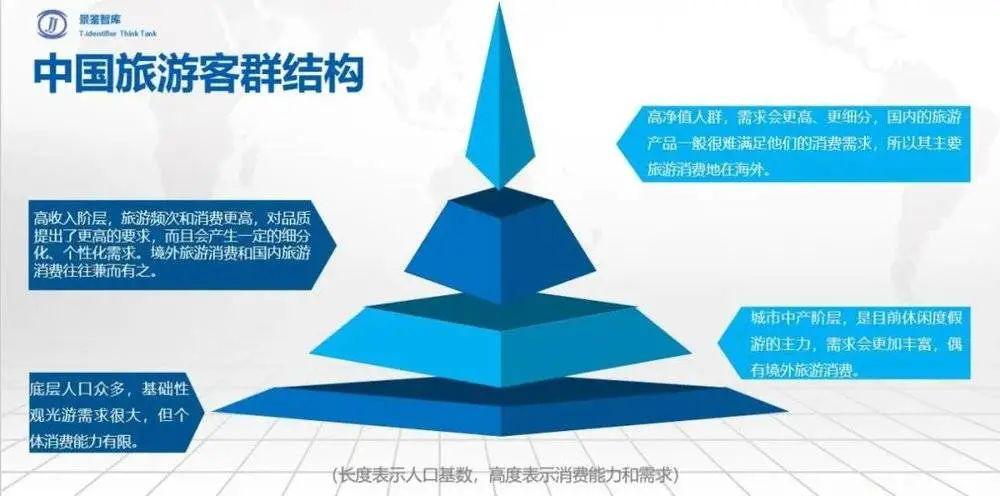 人口基数统计_中国人口基数大图片