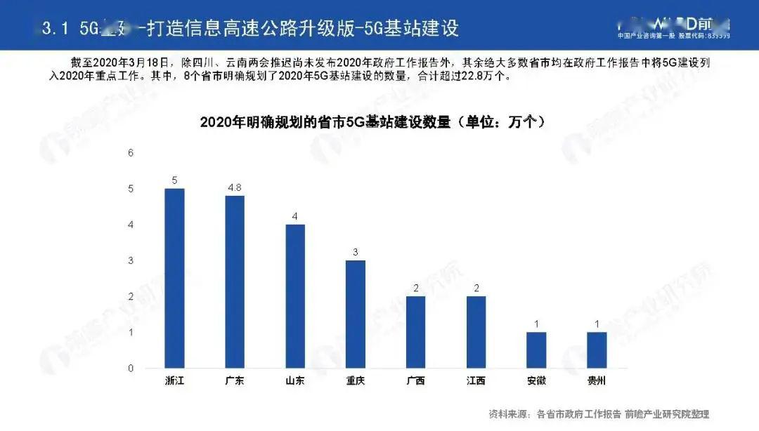 茂名石油产业占gdp2020年_2017年中国环保行业政策分析(3)