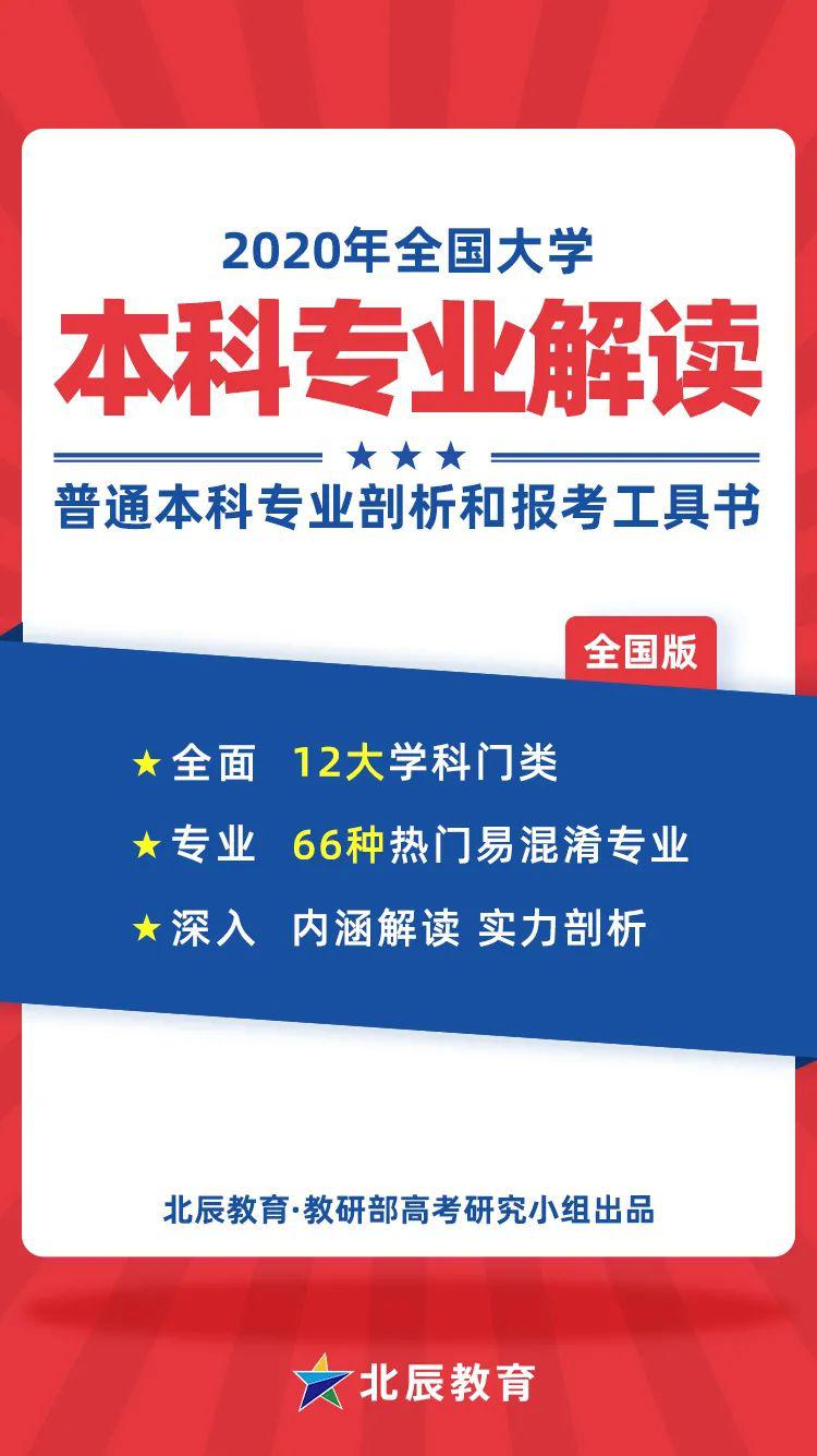 生物医学工程招聘_中科院宁波材料所生物医学工程领域高层次人才招聘公告