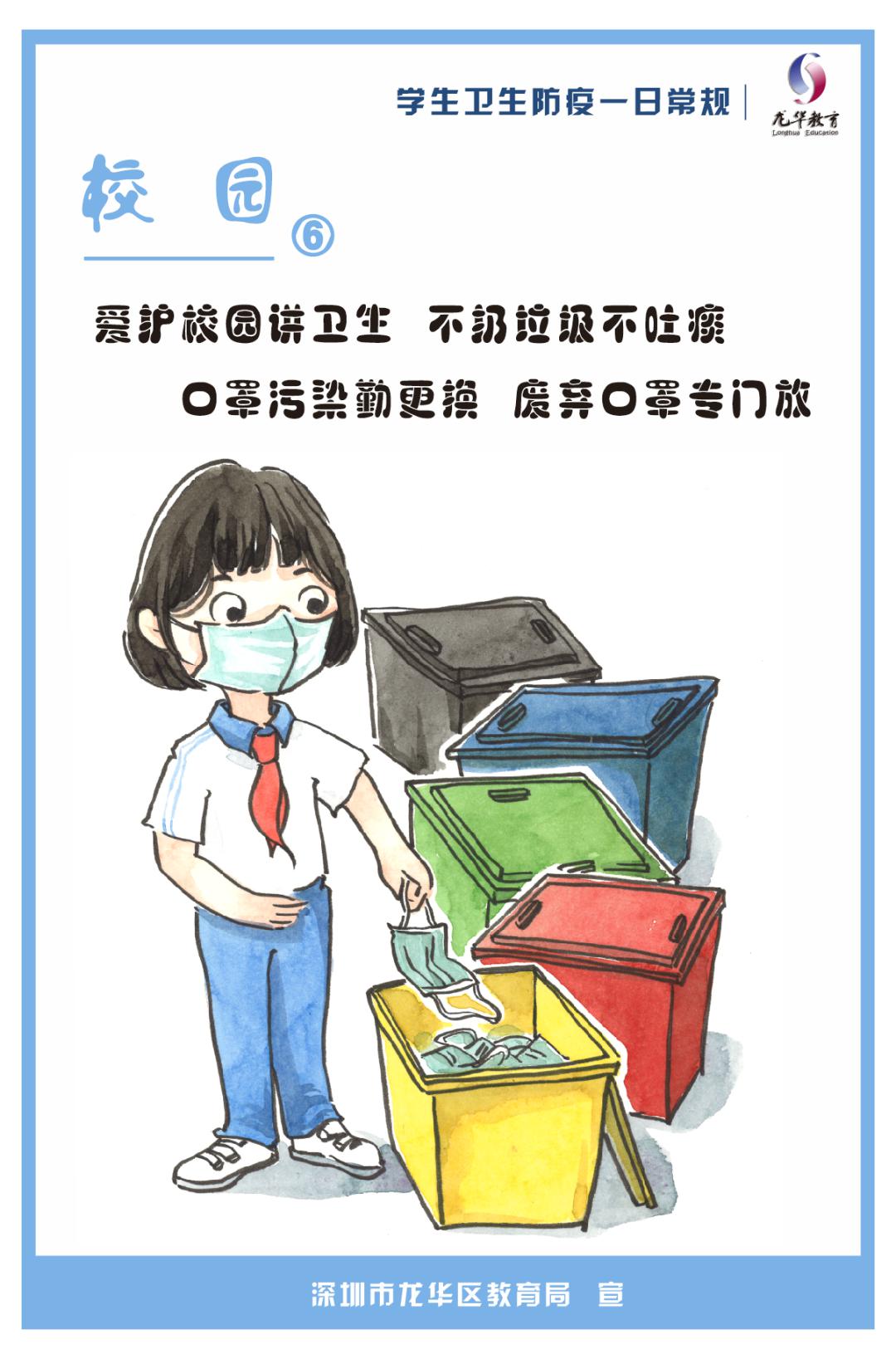 龙华教师根据 深圳市教育系统卫生防疫一日常规(学生篇) 手绘简易版