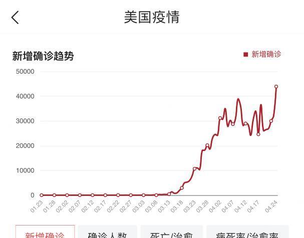 以色列人口数量_建国70年,人口翻10倍,以色列从哪找来的这么多犹太人(3)