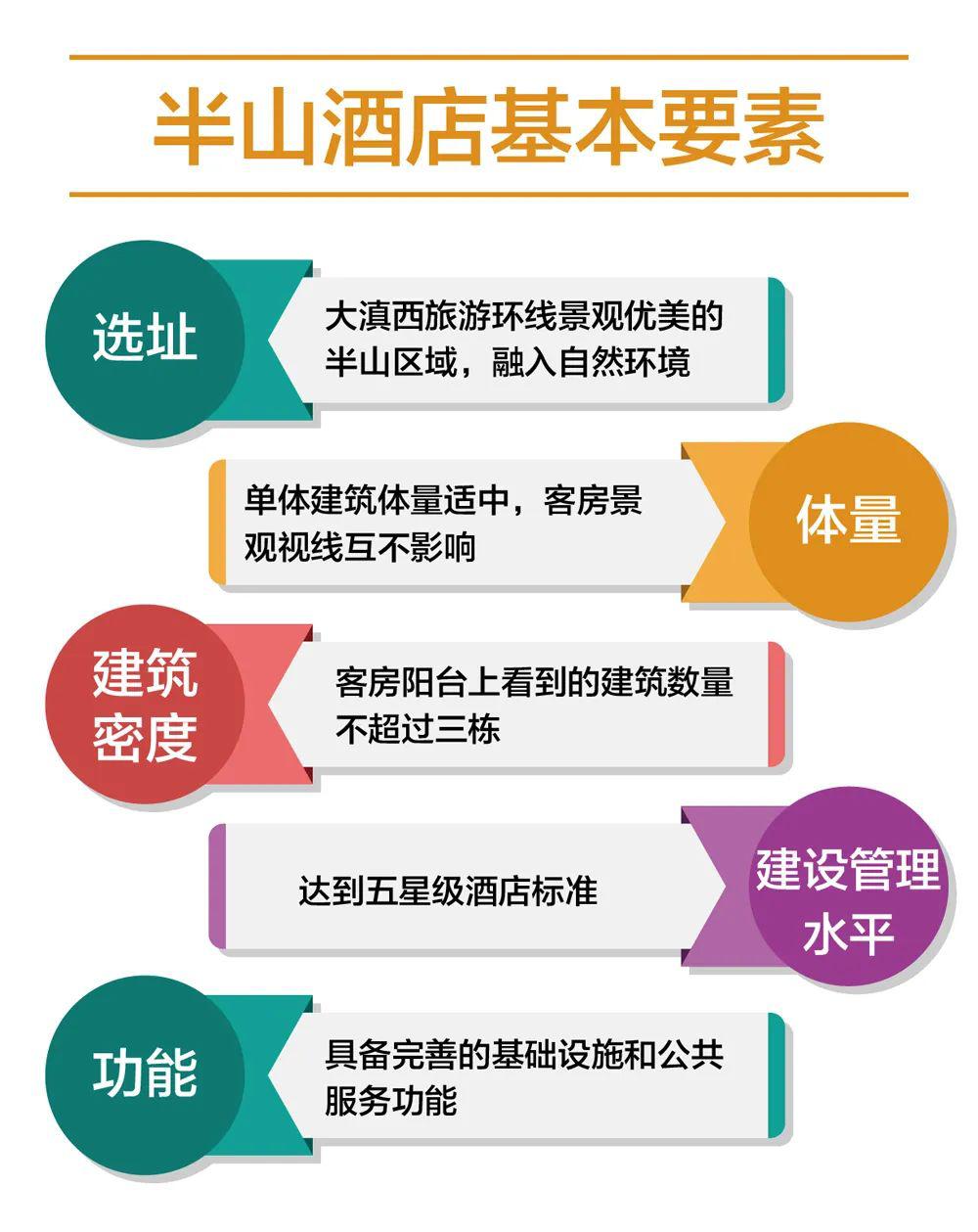 普洱gdp_云南“名不副实”的城市：面积相当六个广州,GDP却不满千亿(2)