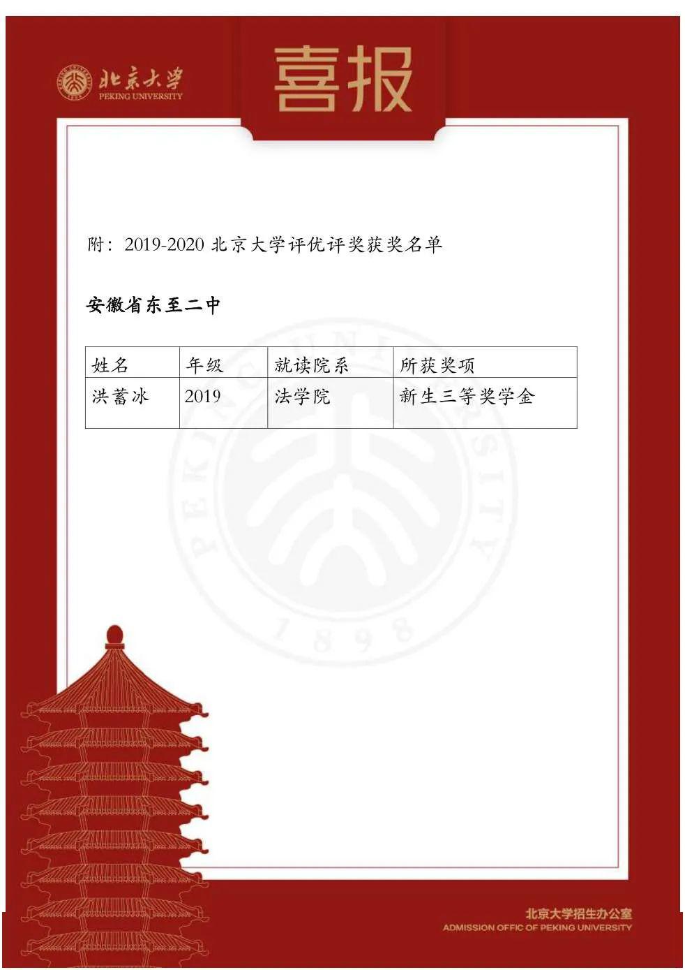 北京大学发来喜报!