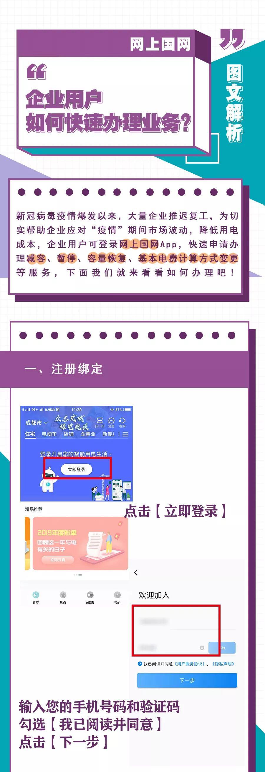 网上国网如何注册营业执照