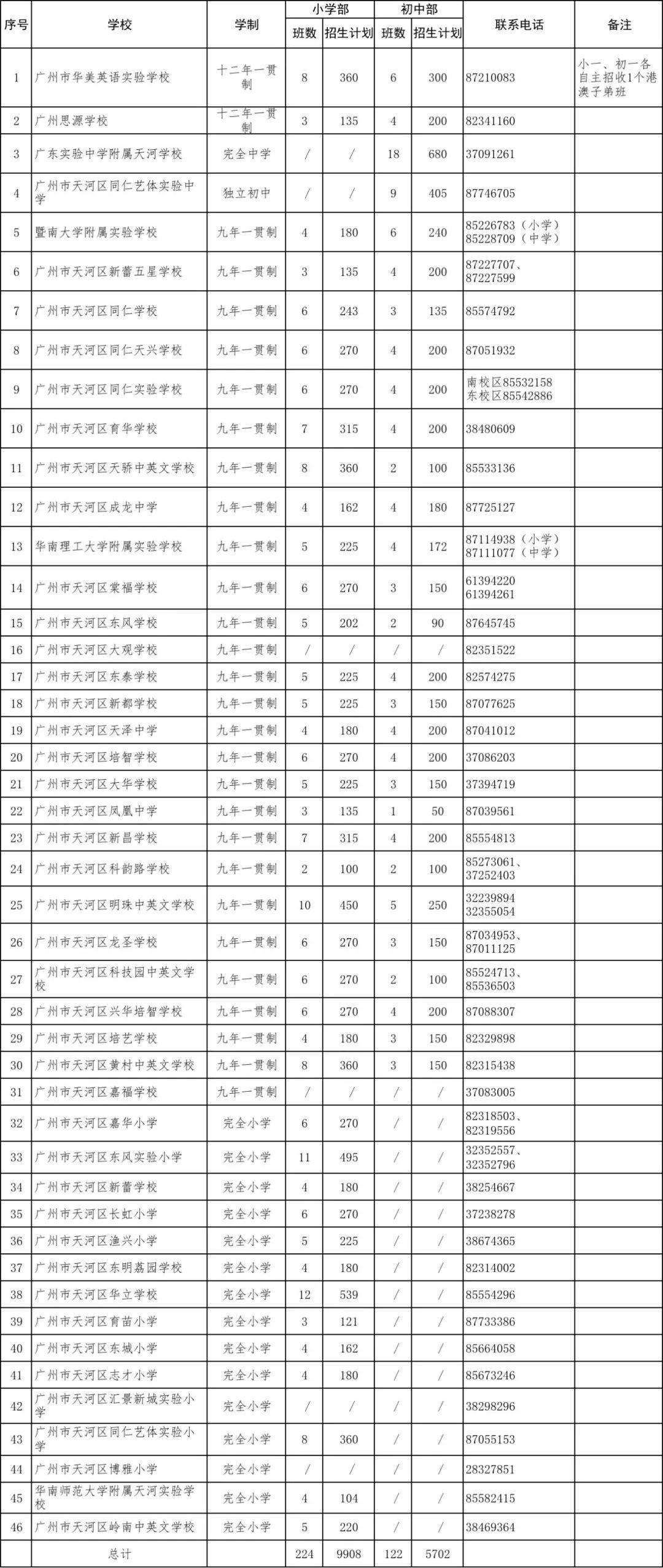 人口减计划_人口与计划生育手抄报(3)