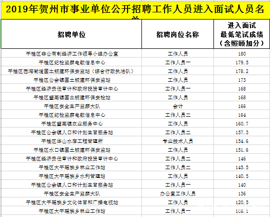 2019桂平市人口_桂平市地图(2)