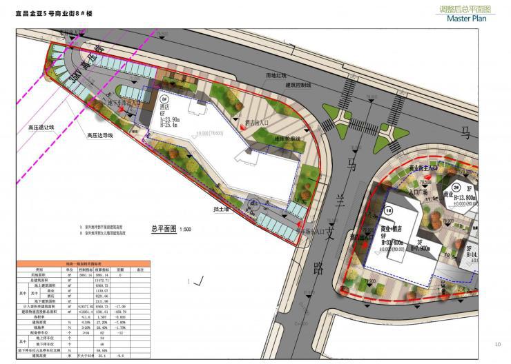 金亚5号商业街8#楼项目设计方案(调整)批前公示_平面图