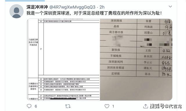 【天海】发黑稿诋毁万通跟天海，深足球迷自揭丑闻：曝丁勇买通媒体记者