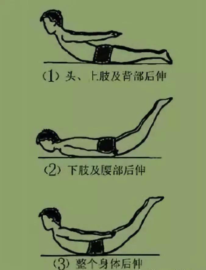 5,小鱼飞——在床上也能做的颈椎锻炼