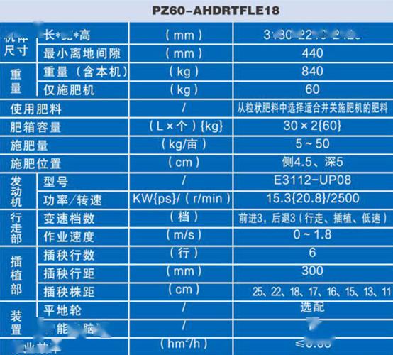 东风井关pz系列高速插秧机登上农机360网快手直播