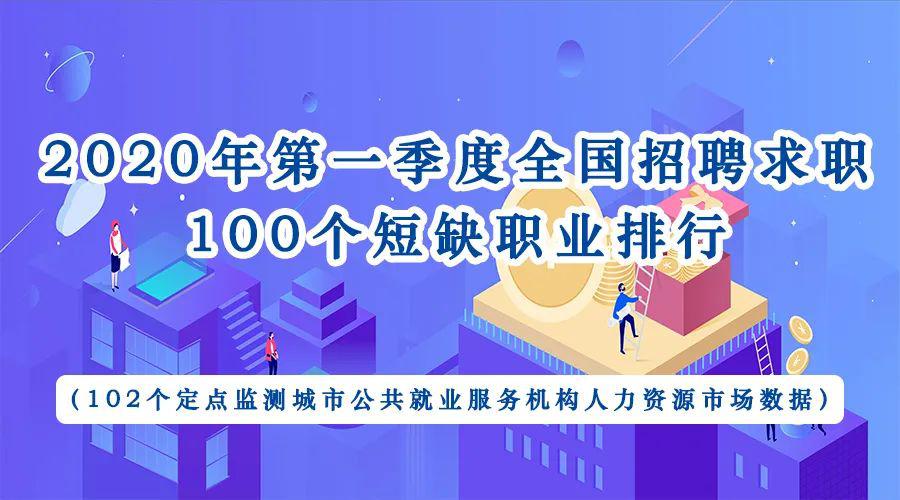 2020年第一季度全国_2020年第四季度全国主要城市地价监测报告出炉!(2)