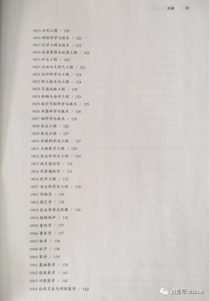 考生■如何避免退档、脱档和滑档？推荐丨高考志愿填报时
