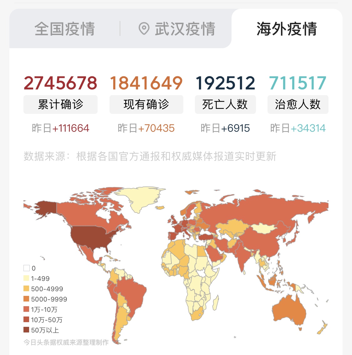 疫情后美国人口_美国疫情