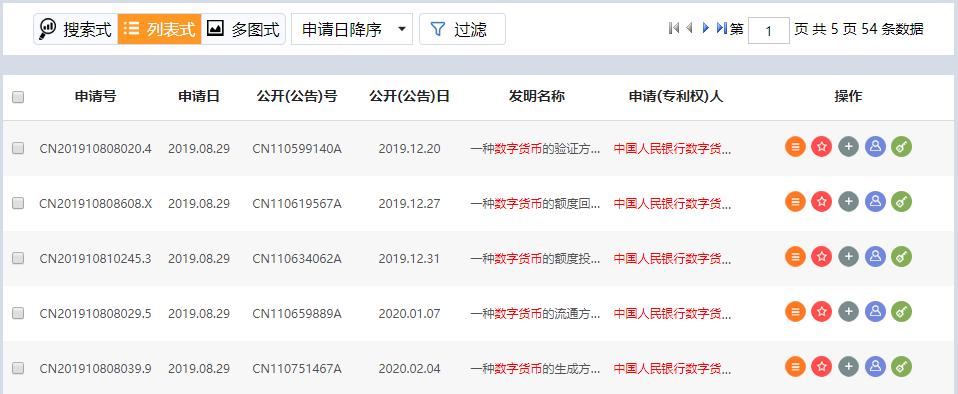 “在这里你很可能创造历史”！央行旗下重要机