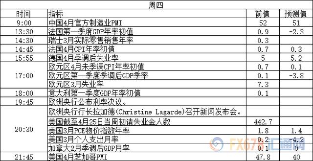 重磅一季度宜宾gdp数据来了_初入恒指期货的交易者该遵守的规则(2)