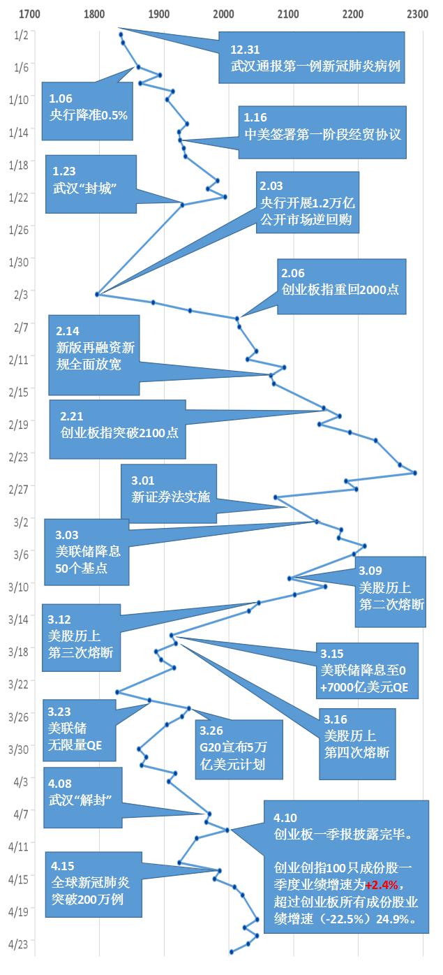 2020美国人口流动数据_美国人口密度图(3)