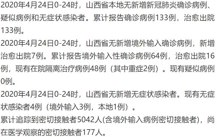 山西太原2020上半年G_山西太原地图(2)