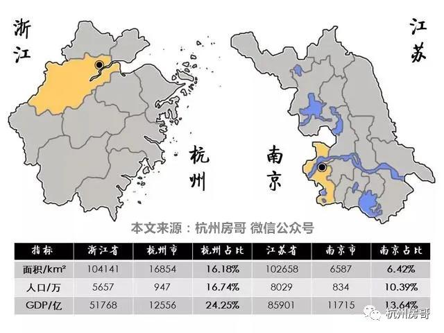 十年后南京人口_十年前南京图片